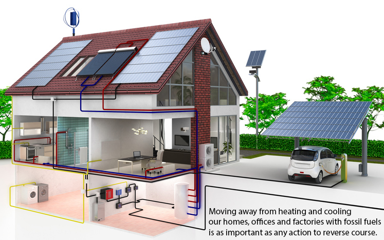 Home solar charges your car.
